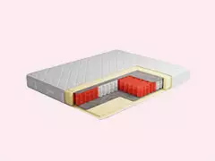 Популярные категории - Матрасы