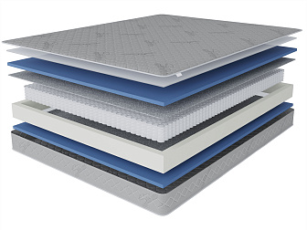 Матрас Beauty Sleep-VIA-classik 140х190 - фото №1